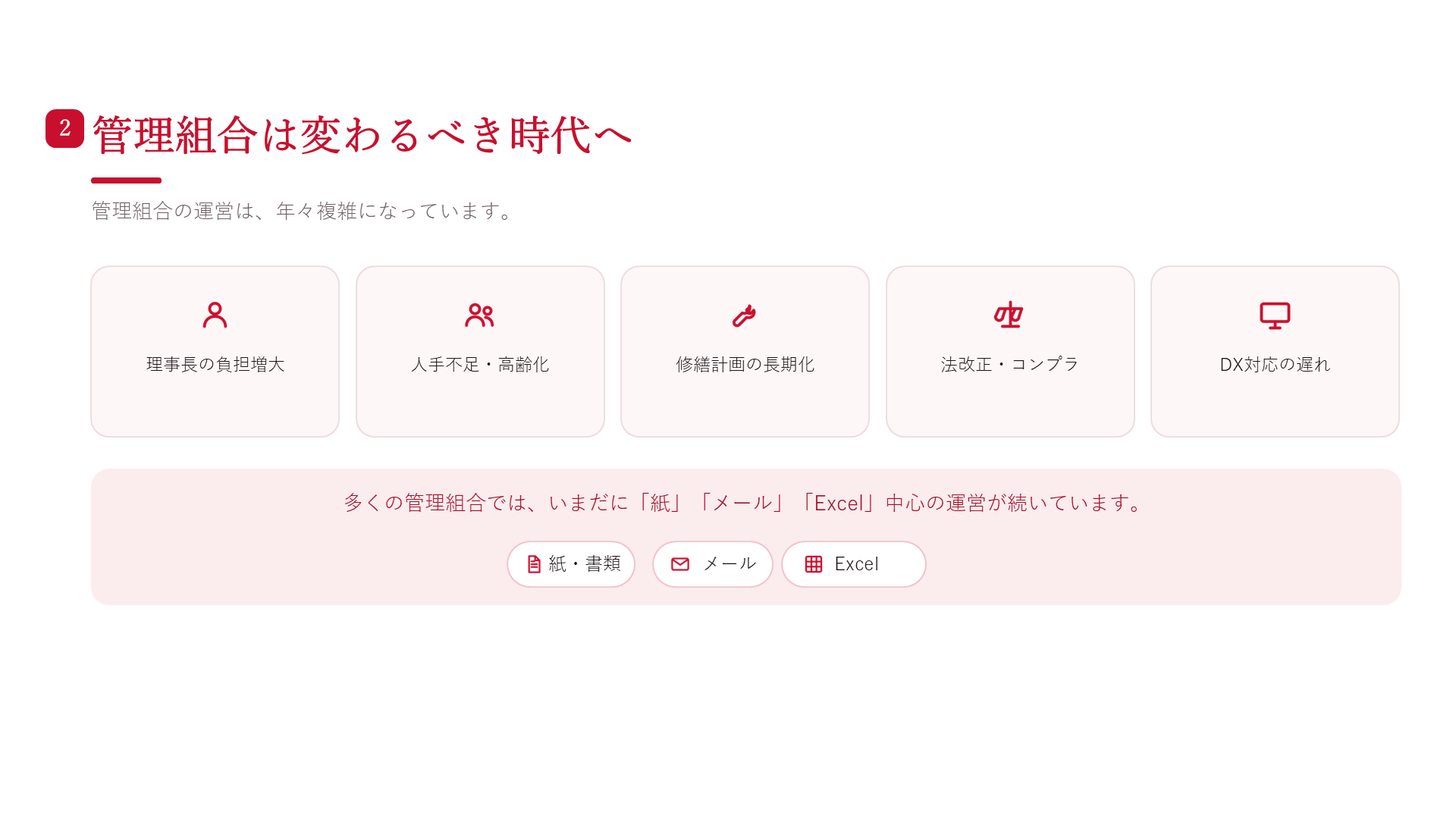 KUMIAI CLOUD サービス紹介 2ページ目