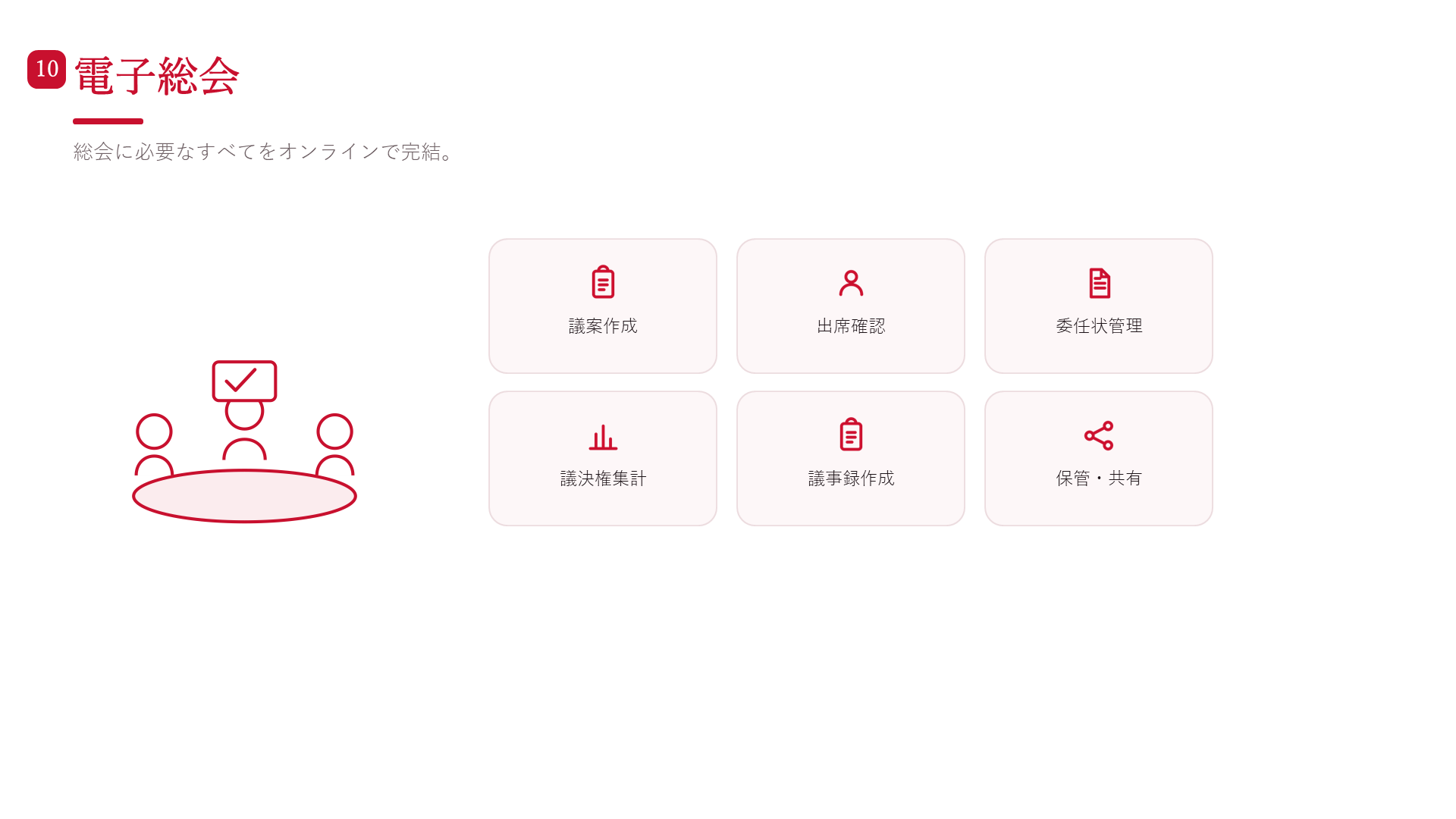 KUMIAI CLOUD サービス紹介 10ページ目